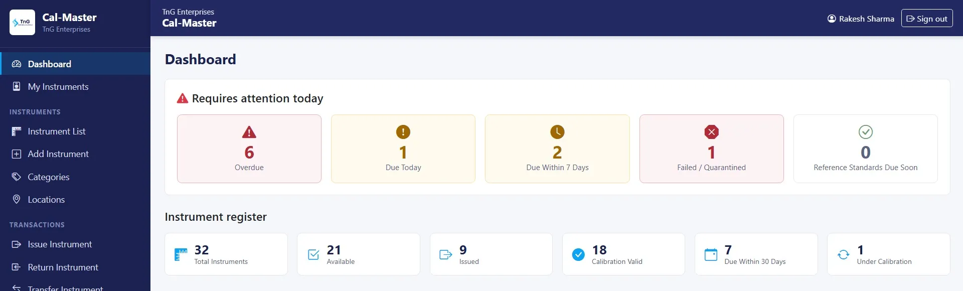 Cal-Master dashboard showing instruments that require attention today, such as overdue, due today and due in 7 days, and register totals.