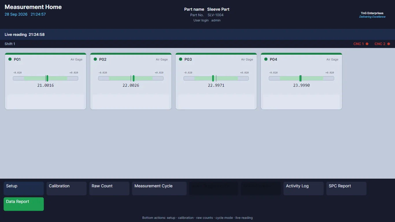 Gauge software measurement home screen with four parameters shown on tolerance bars.